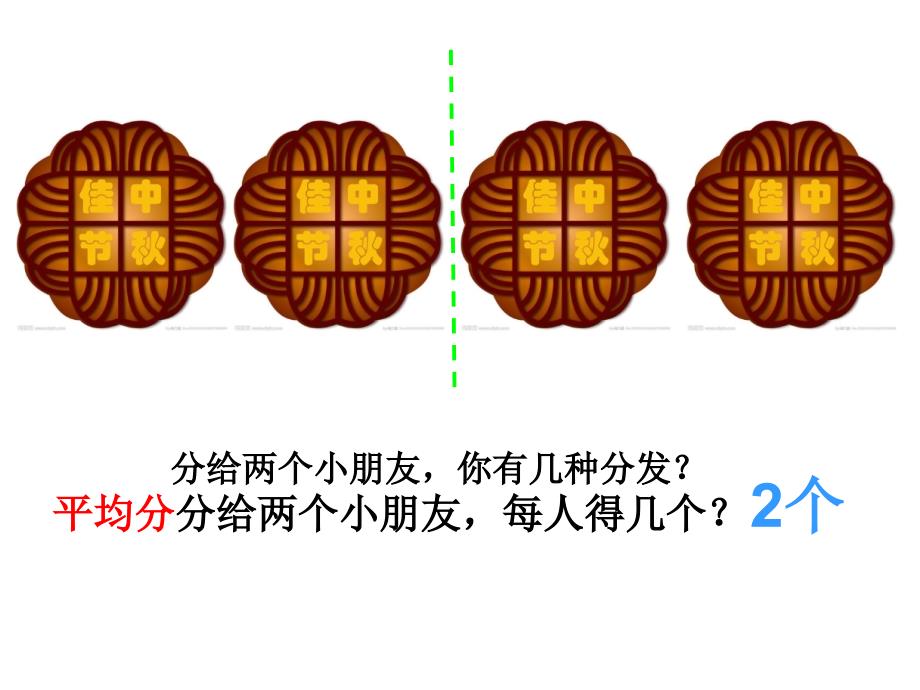 ”几分之一“课件_第2页