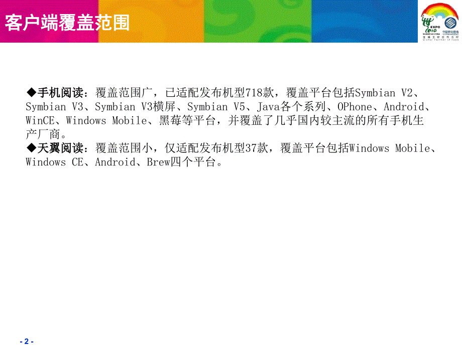 手机阅读和天翼阅读客户端横向比对分析课件_第2页