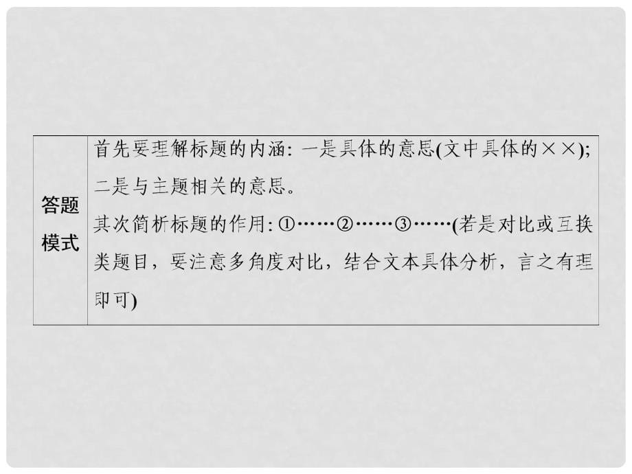 高考语文总复习 第二部分 现代文阅读 专题二 文学类文本阅读（6）课件 新人教版_第5页