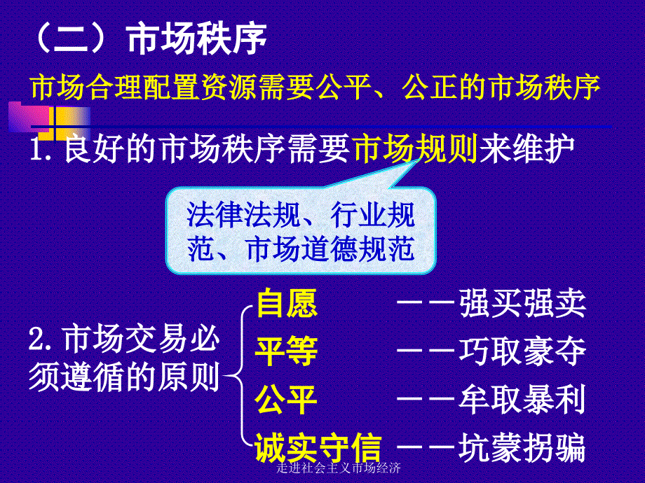 走进社会主义市场经济课件_第4页