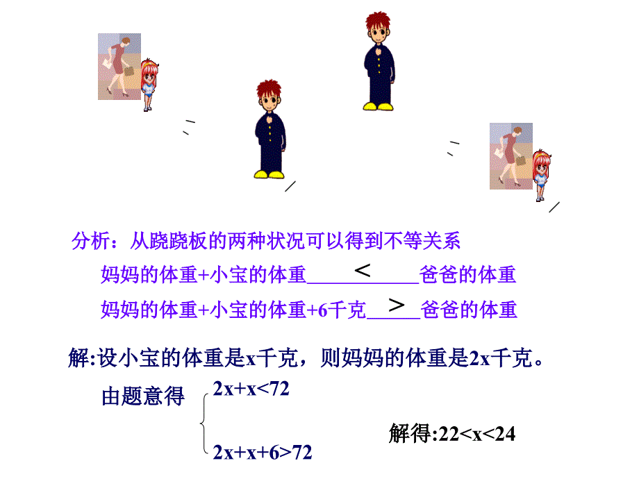 一元一次不等式组应用题(公开课)_第4页