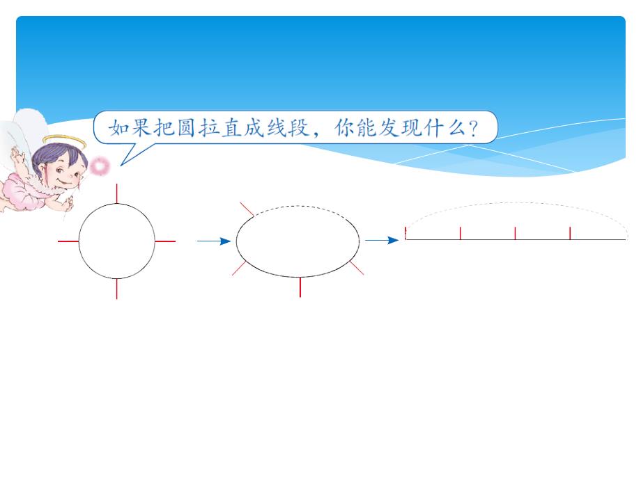 五年级上册植树问题例3封闭图形_第4页