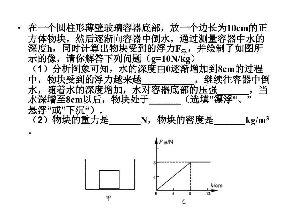 浮力图像专题_第5页