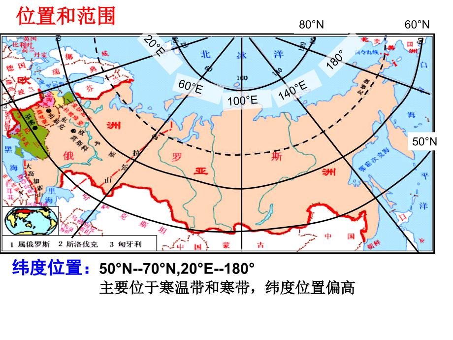 欧洲东部和北亚俄罗斯用.ppt_第4页