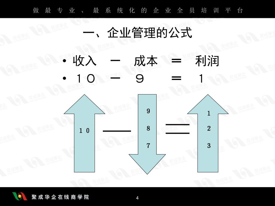 砍掉成本赚取利润的方法_第4页