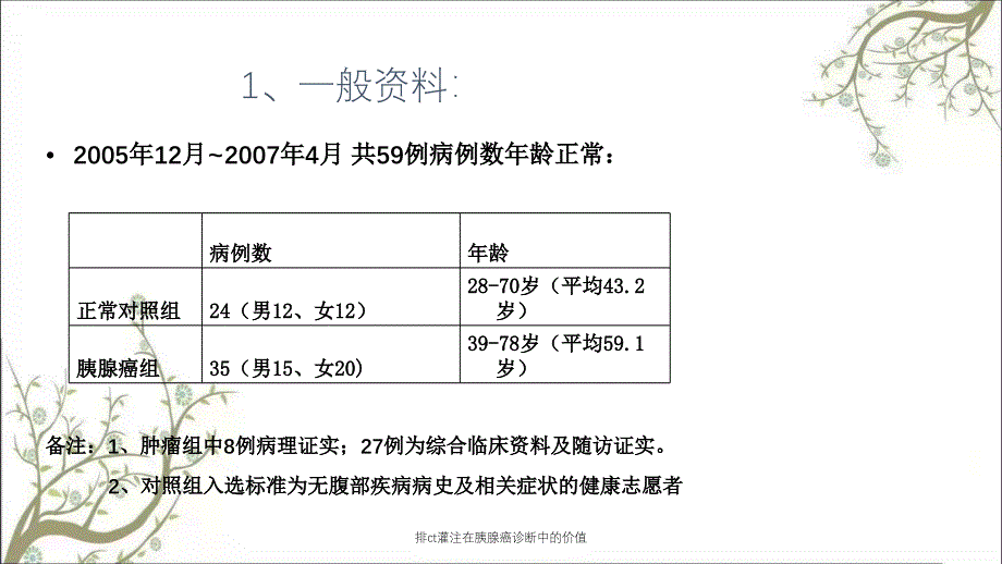 排ct灌注在胰腺癌诊断中的价值_第4页