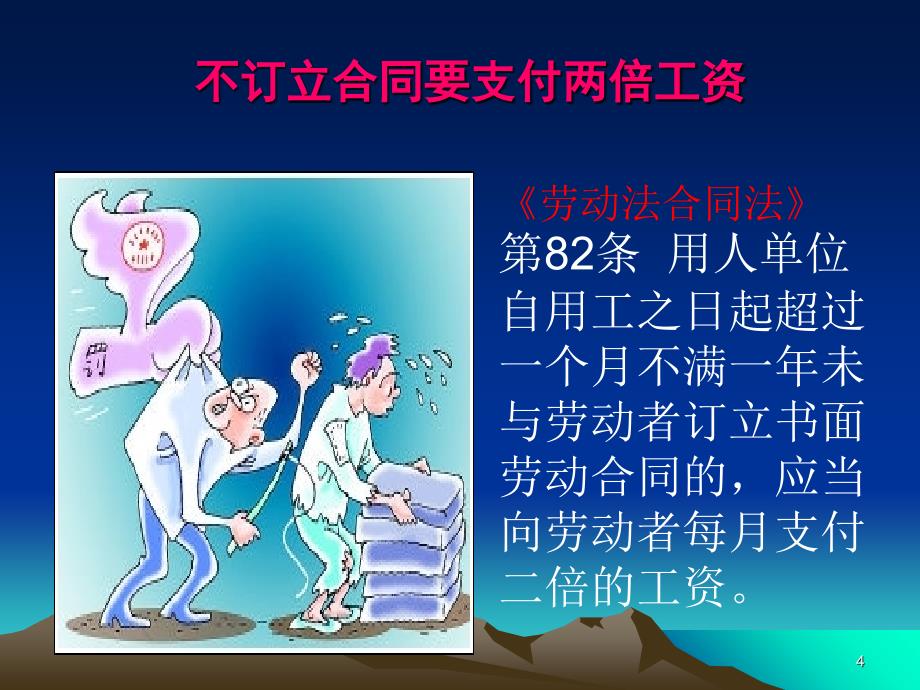 劳动合同法及典型案例分析PPT_第4页