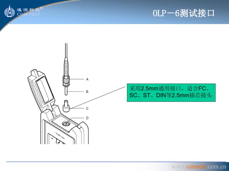 光网络测试培训_第4页