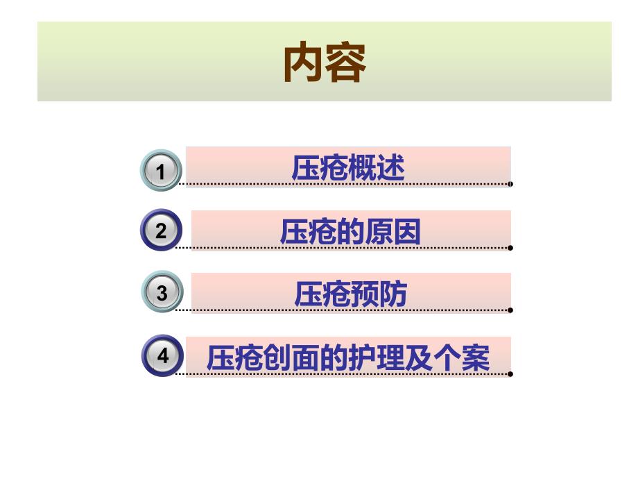 压疮护理.ppt_第2页