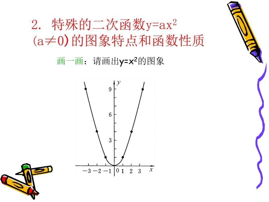 二次函数复习1_第5页