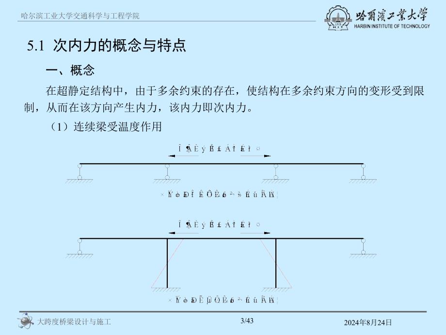 预应力溷凝土连续梁桥内力计算_第3页