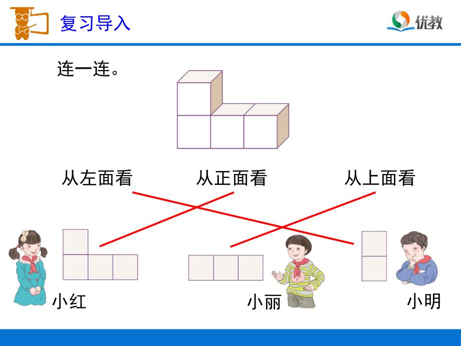 《观察物体》教学课件_第2页