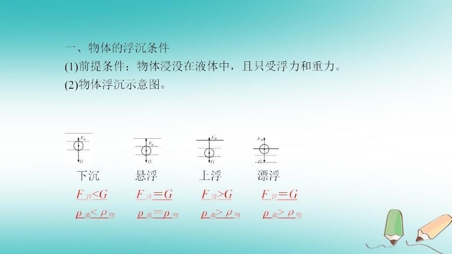 八年级科学上册第一章水和水的溶液第三讲沉浮条件及其应用精讲ppt课件(新版)浙教版_第5页