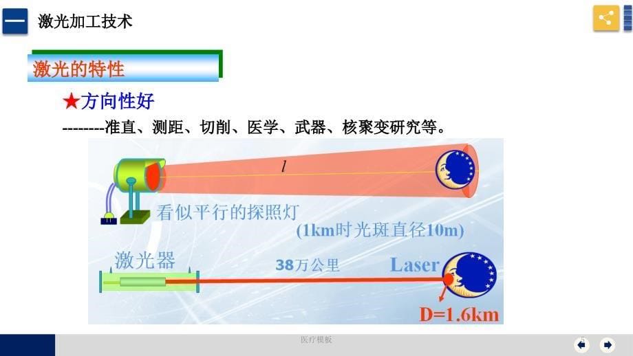 激光技术及其应用全汇总[仅供参考]_第5页