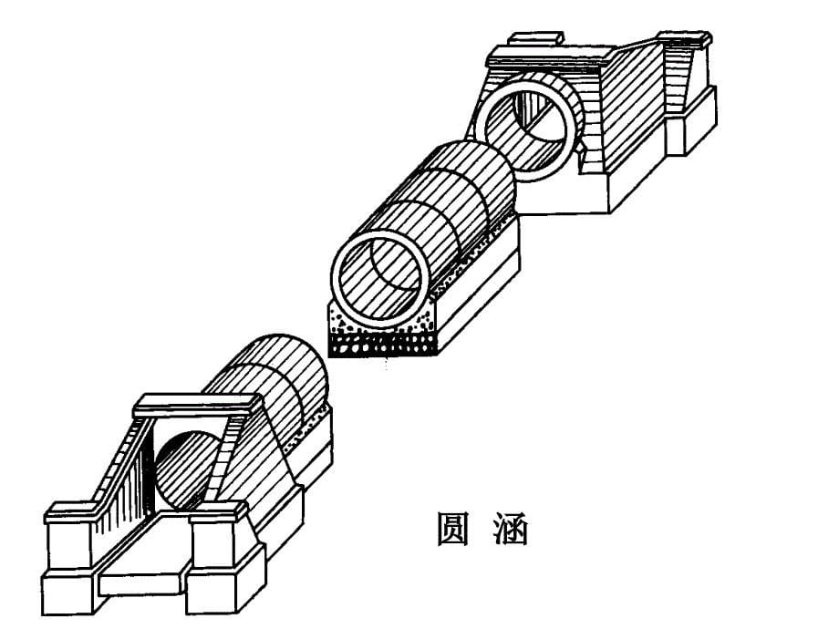 涵洞工程图说明讲座_第5页