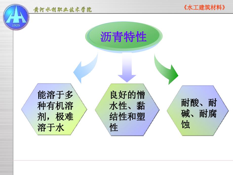 项目七沥青材料检测_第2页