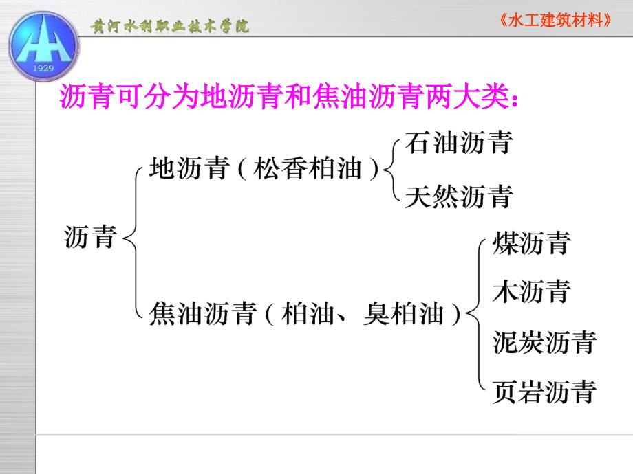 项目七沥青材料检测_第3页