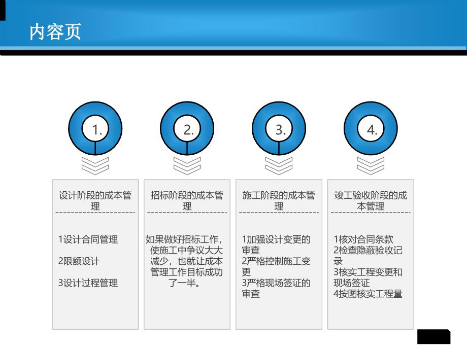 浅谈工程项目管理中的“成本管理”课件_第4页