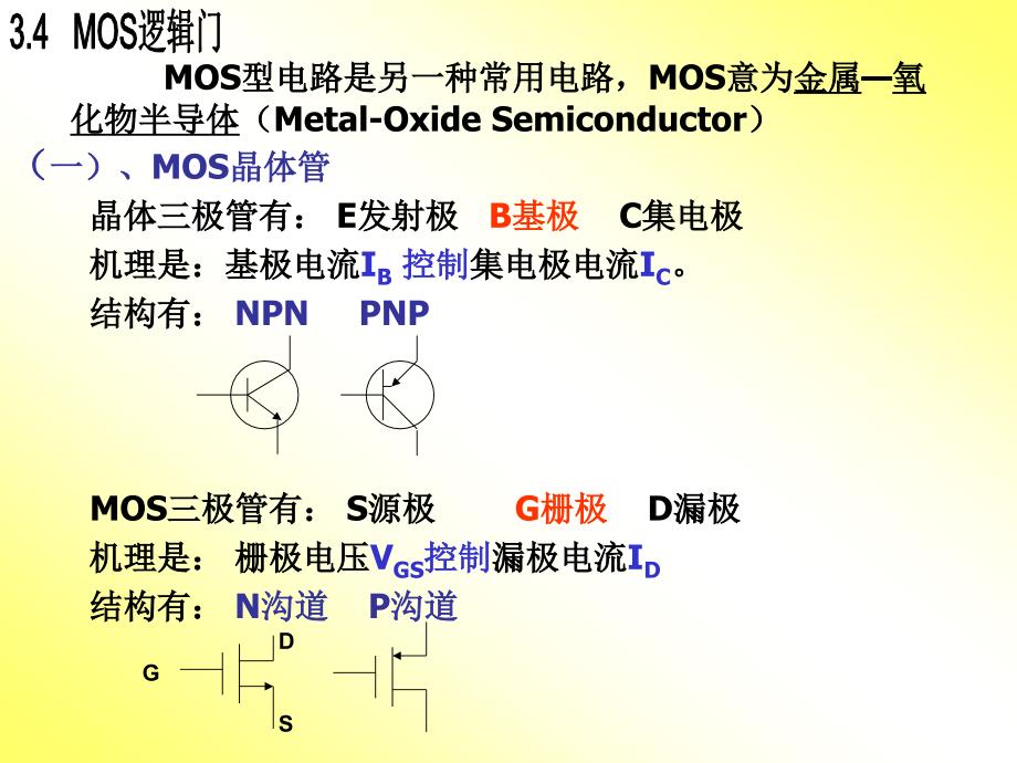 第3章2数字电路_第1页