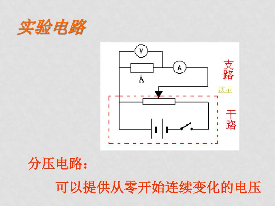 高中物理 2.1欧姆定律（课件） 教科版选修（31）_第4页