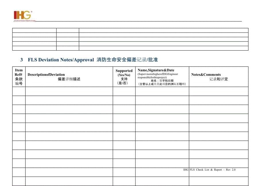 酒店管理配置酒店(IHG)硬件配置(叶予舜)_第5页