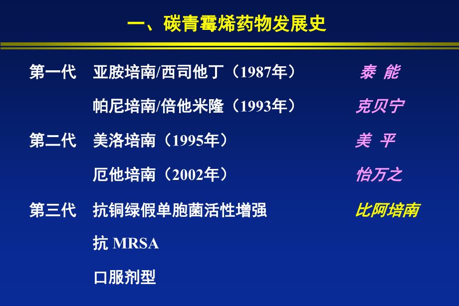 美洛培南临床应用特点_第3页