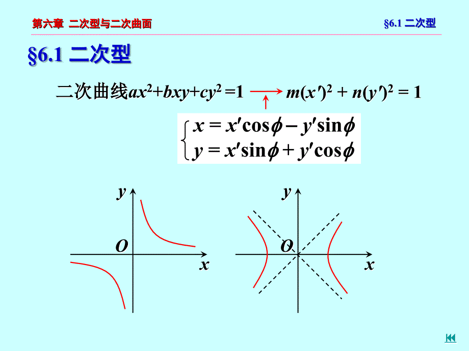 几何与代数：第六章 二次型与二次曲面_第4页