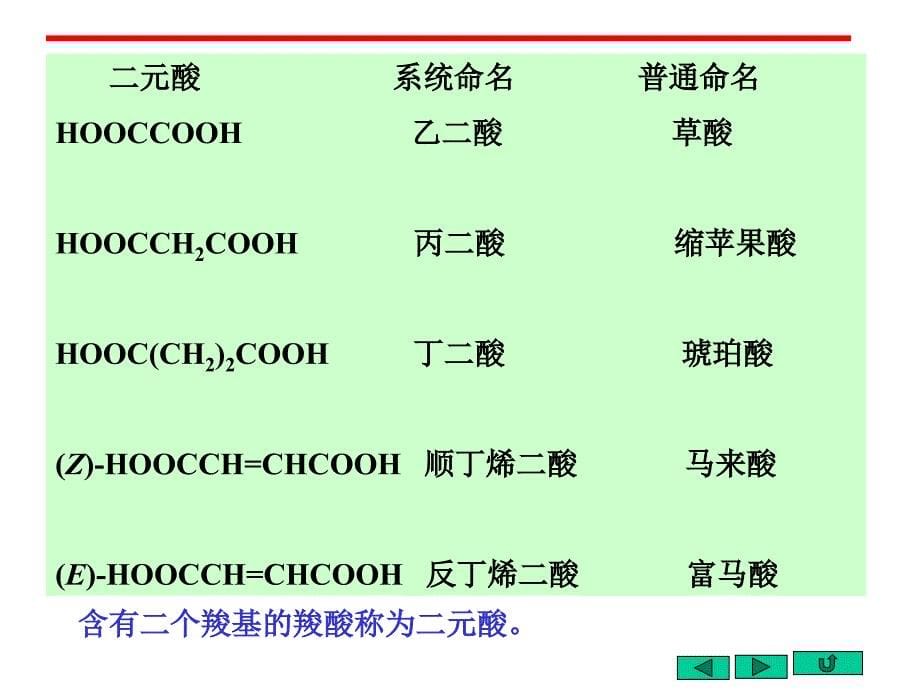 第十章羧酸第十一章羧酸衍生物_第5页