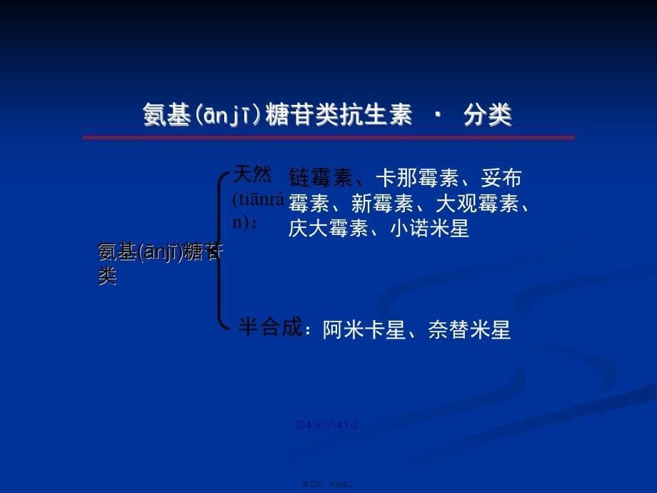 氨基糖苷类抗生素学习教案_第5页