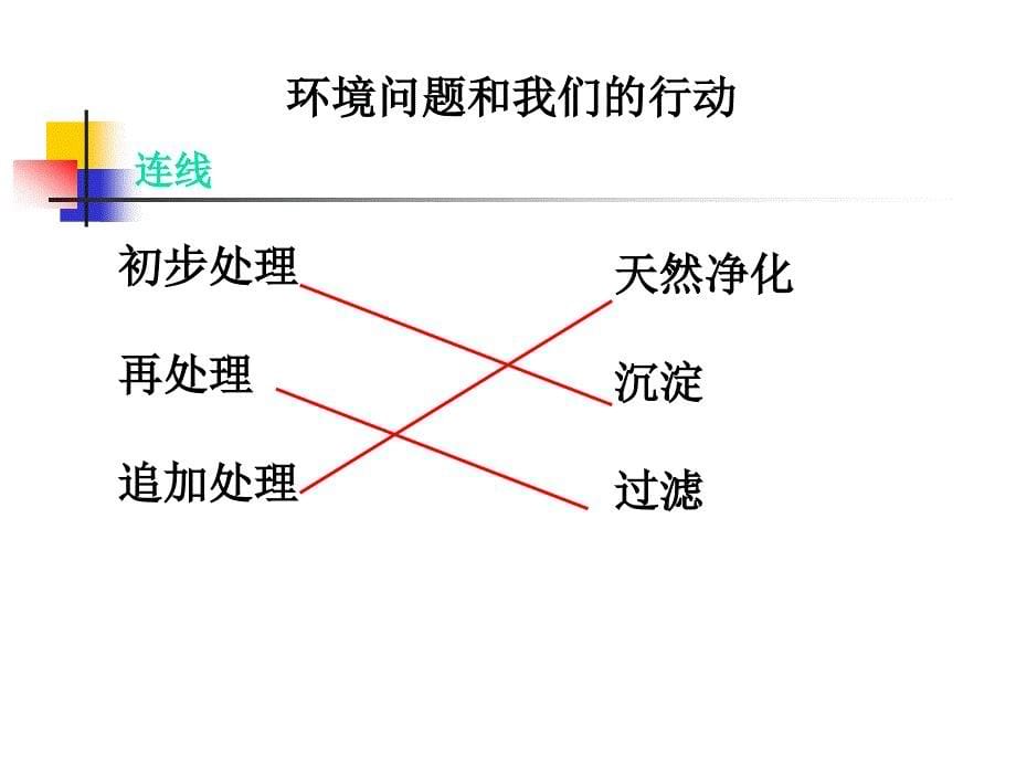 《环境问题和我们的行动》PPT_第5页