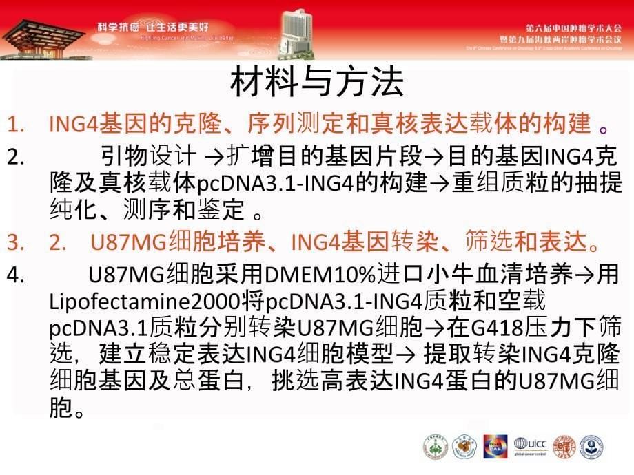 ING4真核表达载体的构建及对胶质瘤细胞U87MG增殖的影响PPT文档_第5页