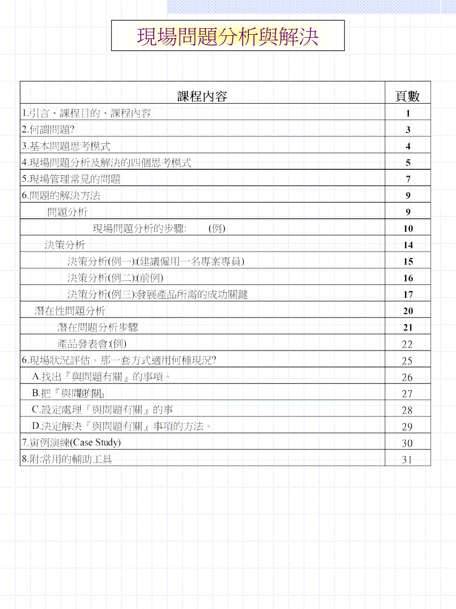 问题分析与解决现场_第3页