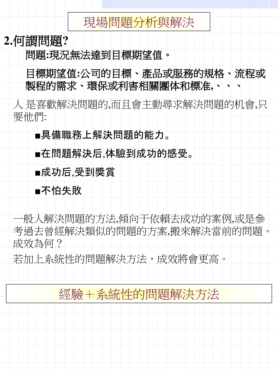 问题分析与解决现场_第4页