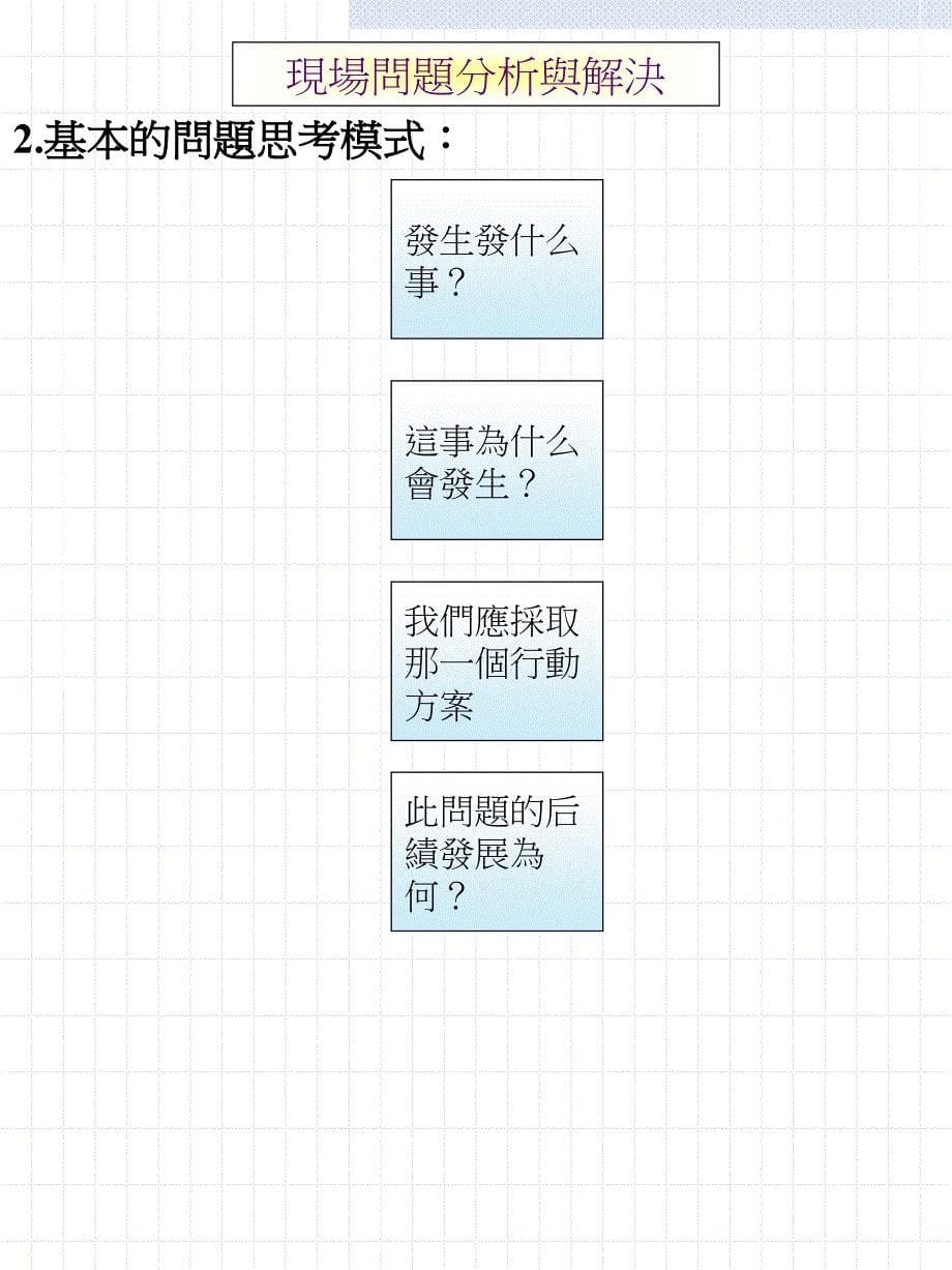 问题分析与解决现场_第5页