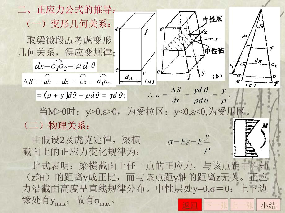 工字钢强度验算_第4页