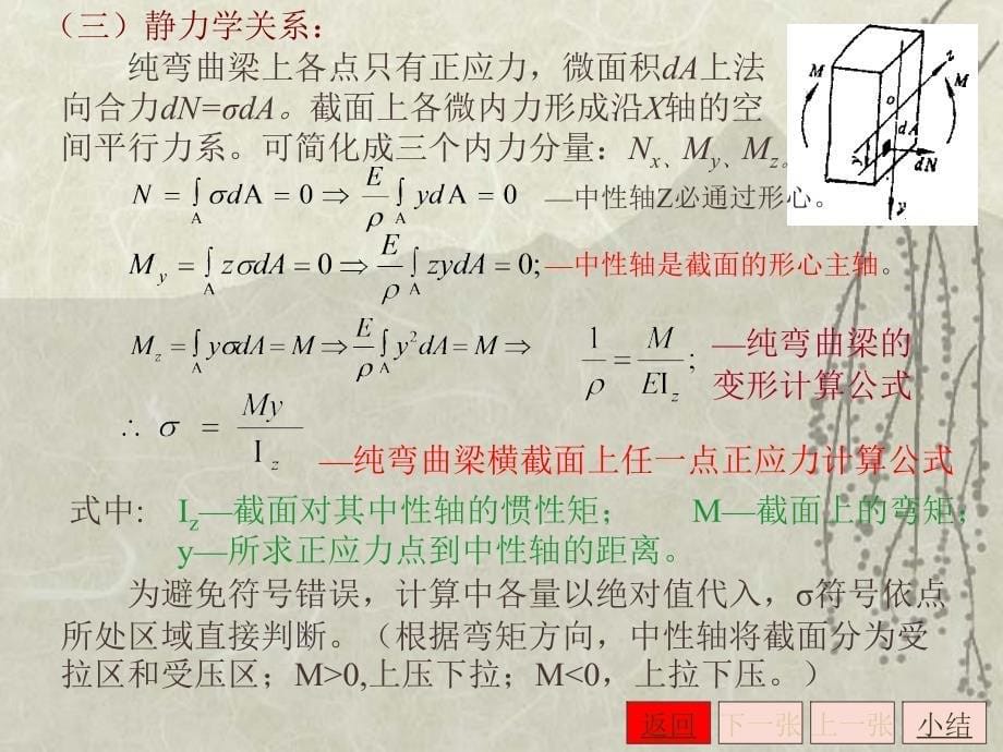 工字钢强度验算_第5页