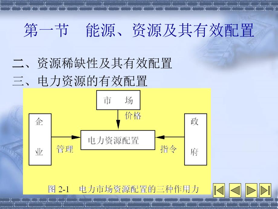 电力市场电力工业市场化营的经济学原理ppt课件_第4页