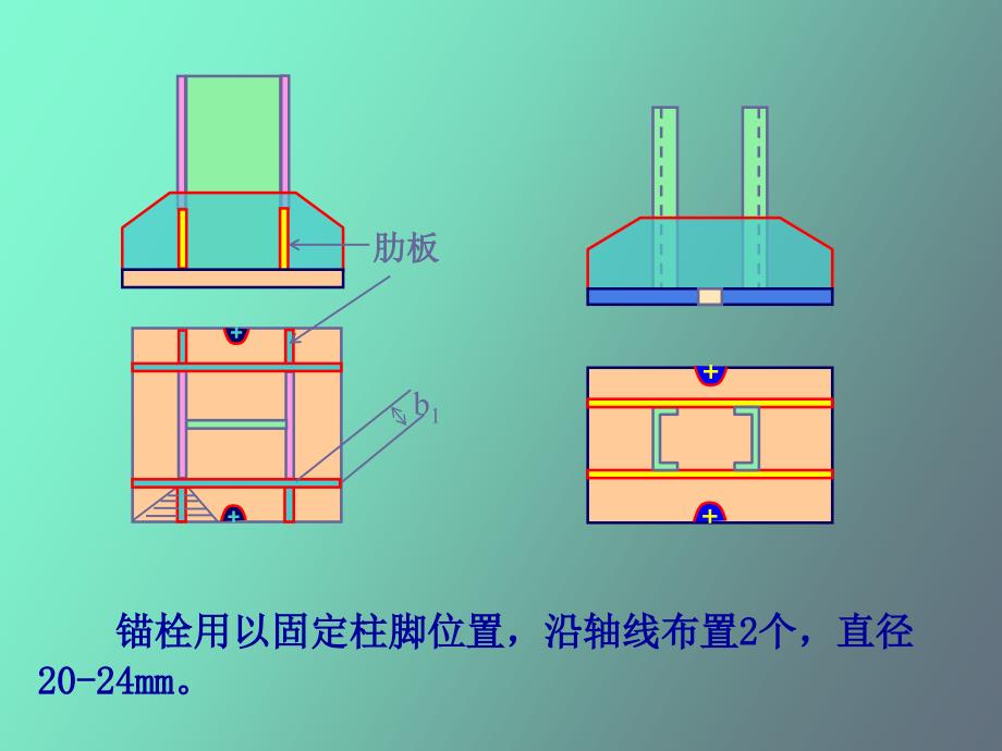 钢结构柱脚节点设计_第4页