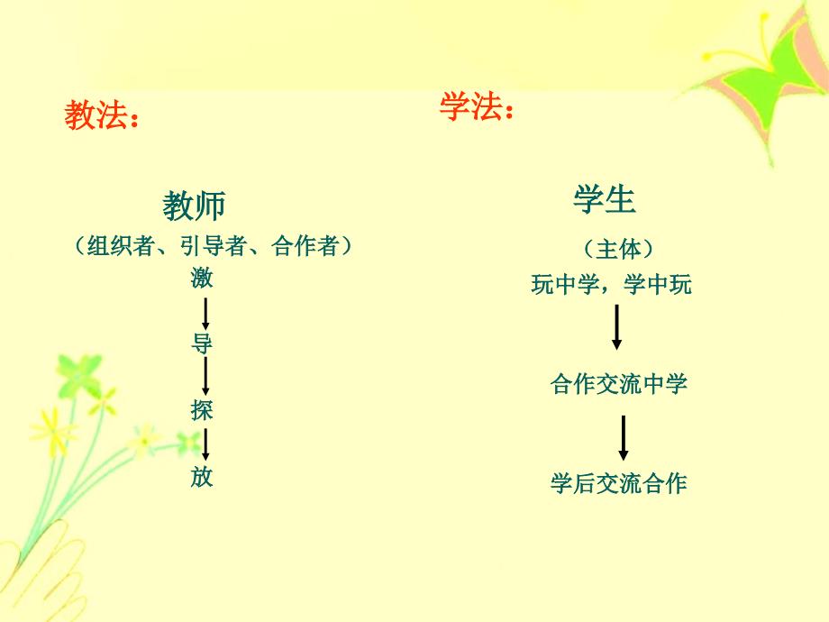 苏教版数学上第八单元可能性ppt课件_第3页