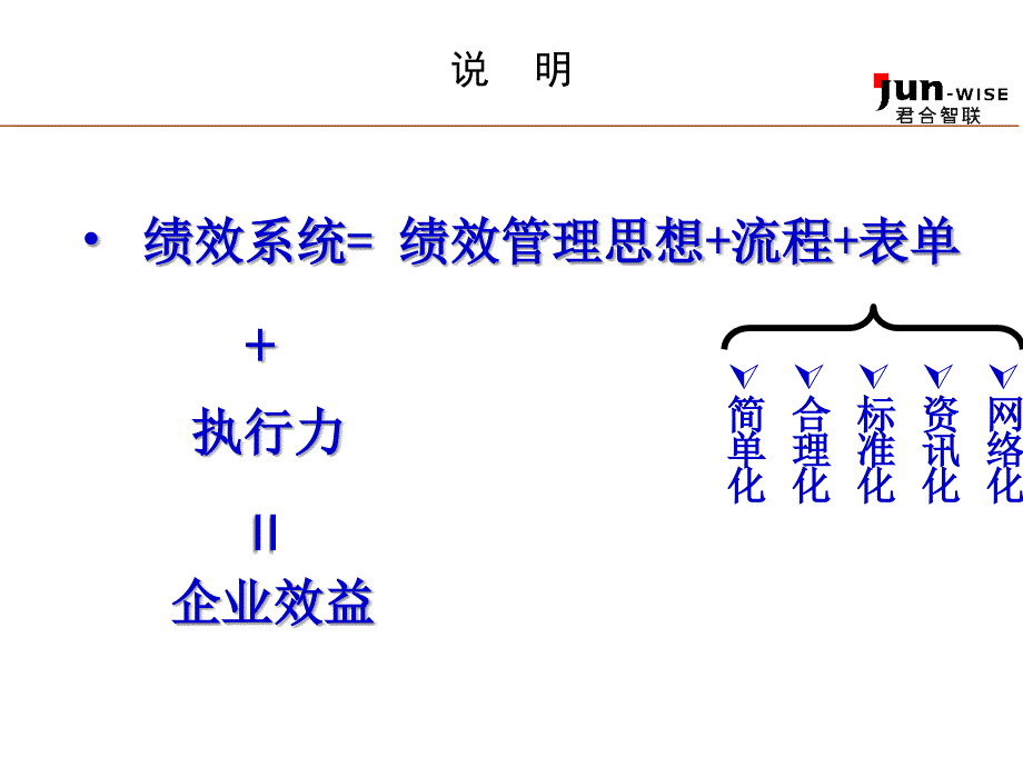 君合智联中孚泰0118绩效考核表单实施说明会_第3页