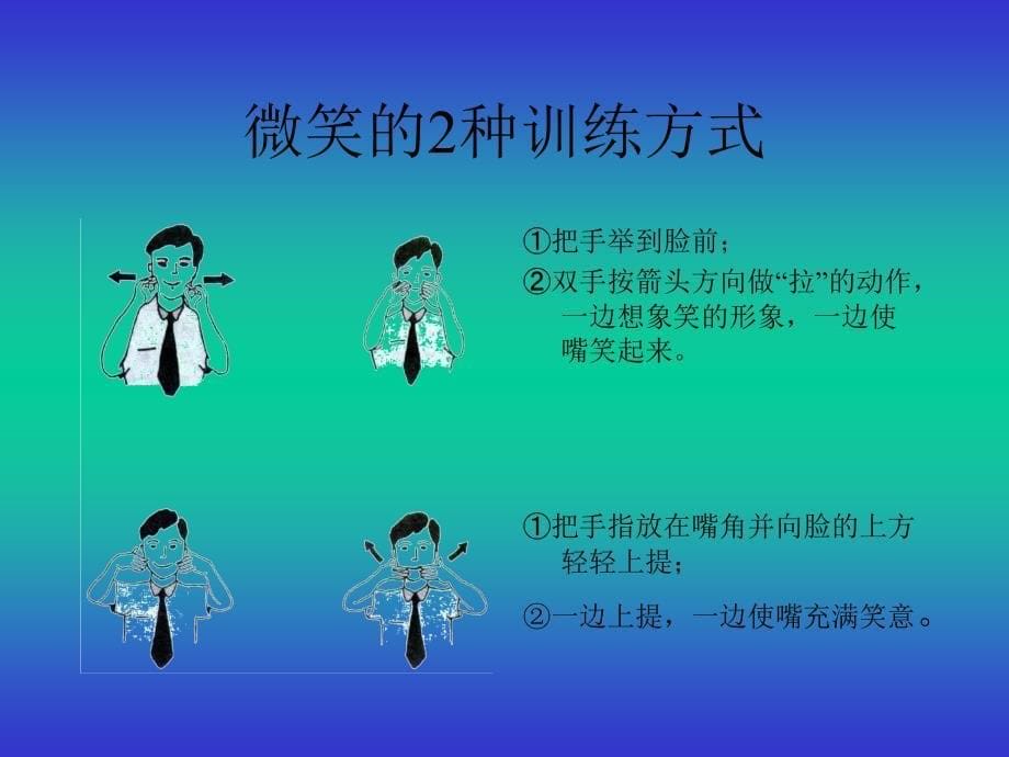 XX电气公司企业文化系列手册之员工礼仪规范_第5页