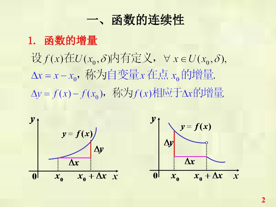 函数的连续性与间断点24课件_第2页