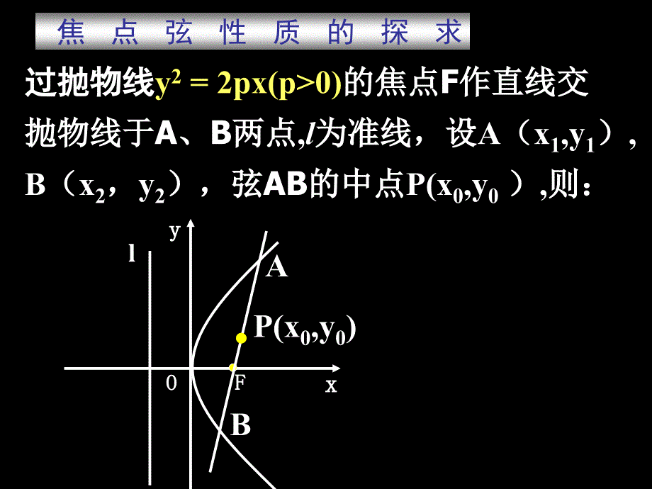 高二数学(抛物线的简单几何性质(2))_第2页