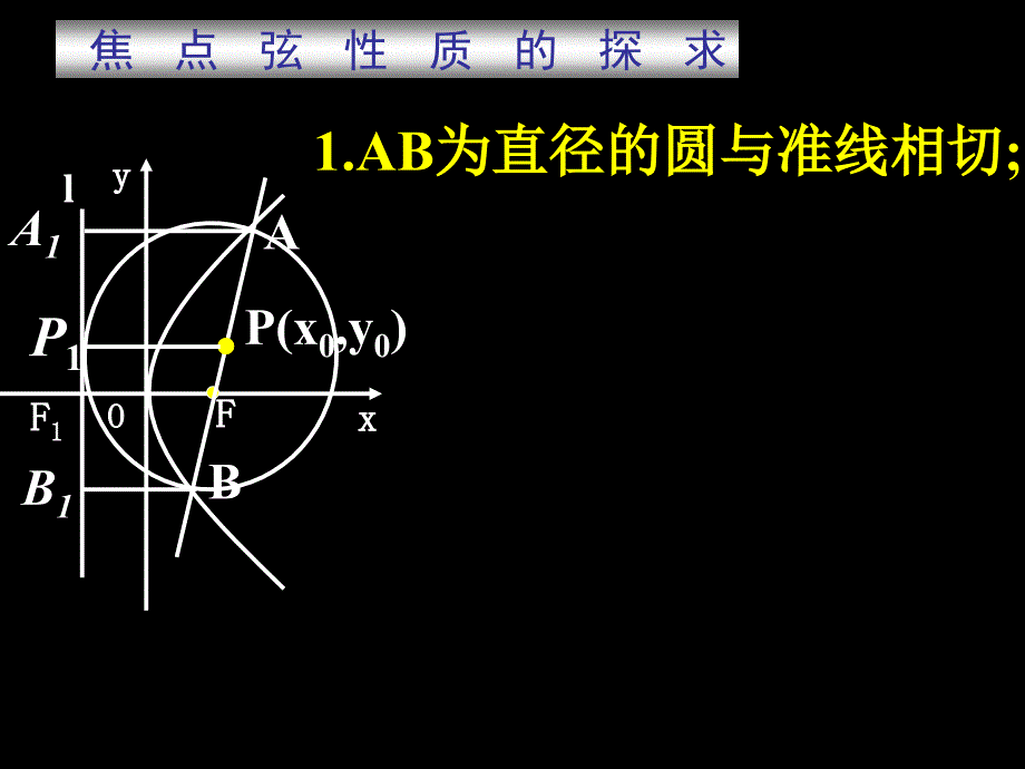 高二数学(抛物线的简单几何性质(2))_第3页