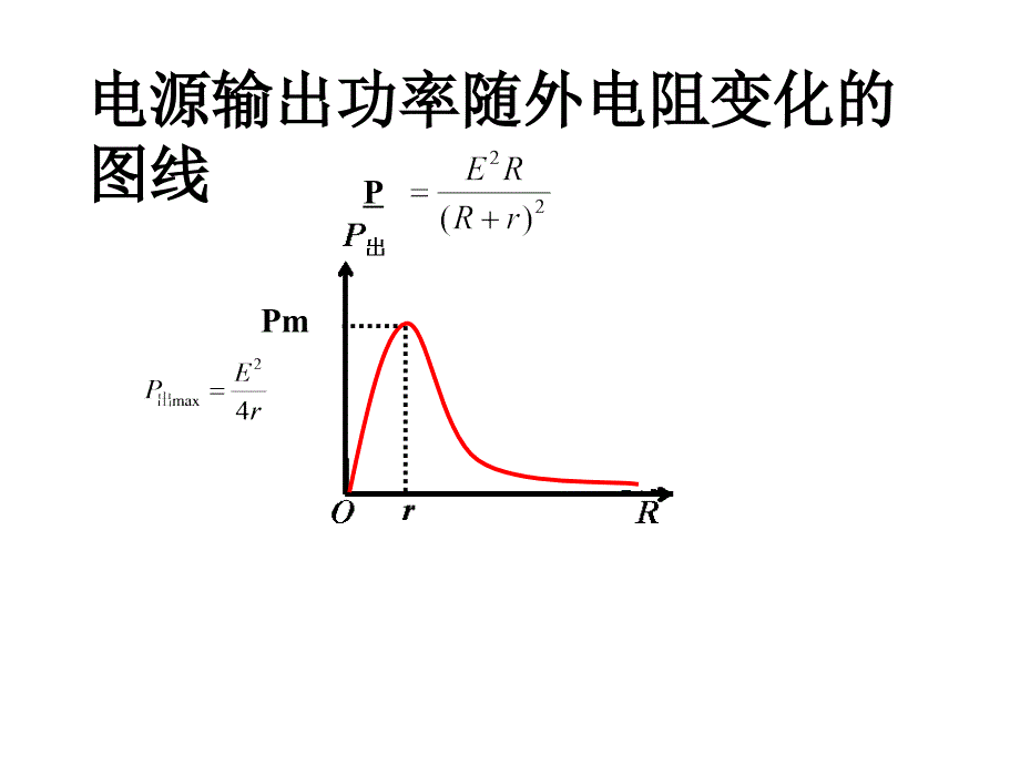 《电源输出功率》PPT课件.ppt_第4页