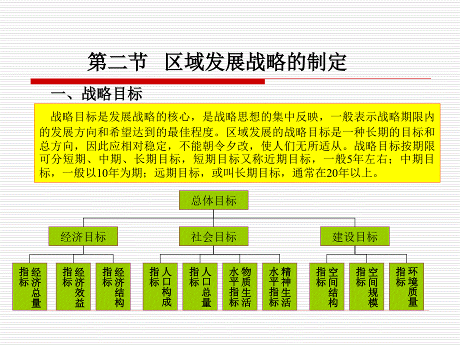 城市经济学-战略与区域发展战略.ppt_第4页