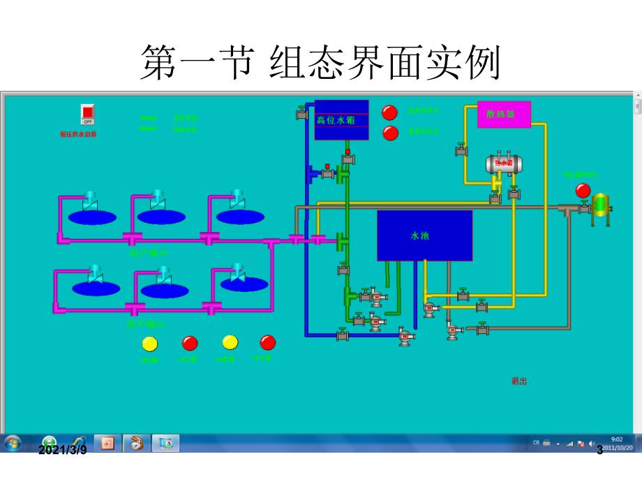 力控组态软件培训PPT课件_第3页