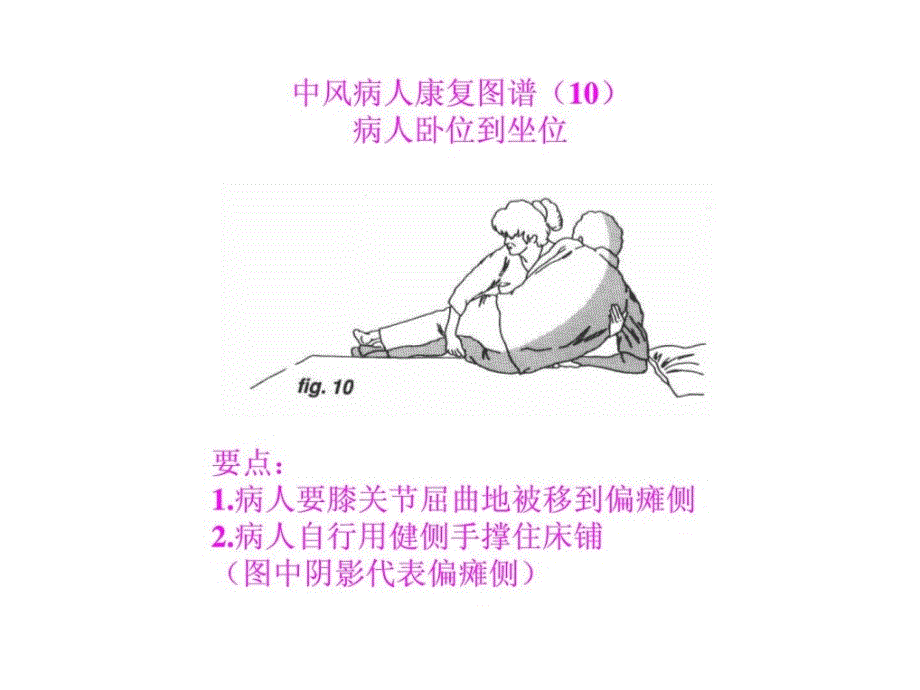 康复相干精华PPT课件_第1页