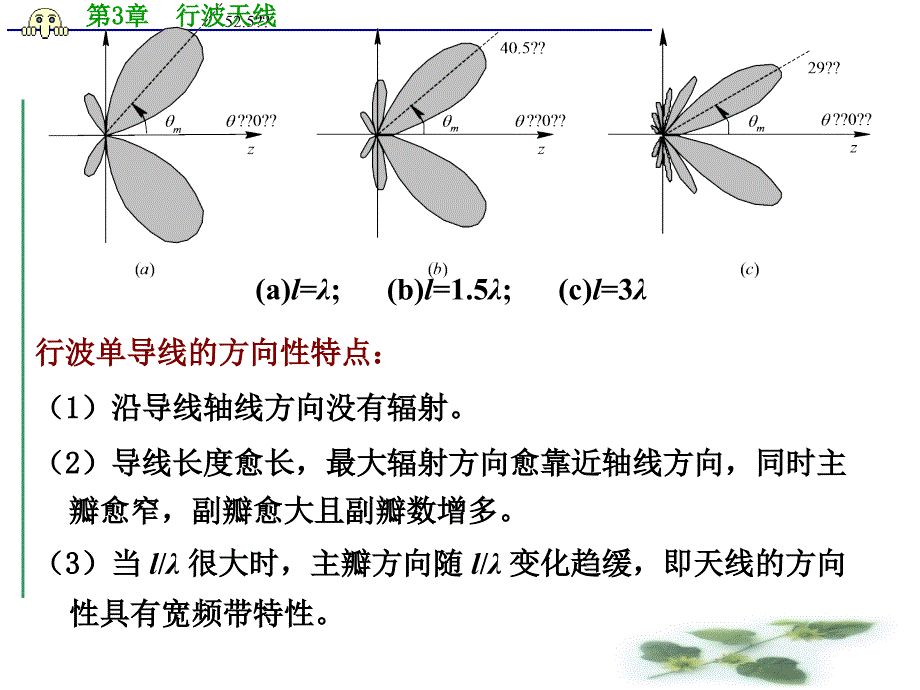 第3章行波天线_第4页