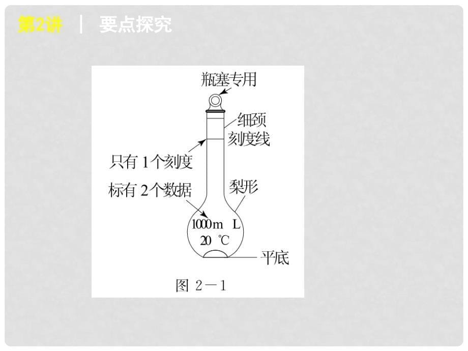 高考化学一轮复习 第2讲 物质的量浓度精品课件 新人教版.ppt_第5页